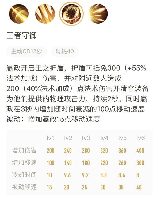 王者荣耀:版本强势英雄,中单法师嬴政的入门级攻略