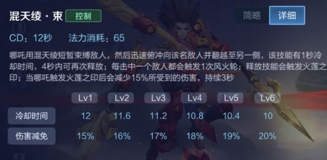 王者荣耀:偏坦克玩法的对抗路哪吒,实战分析他的carry思路