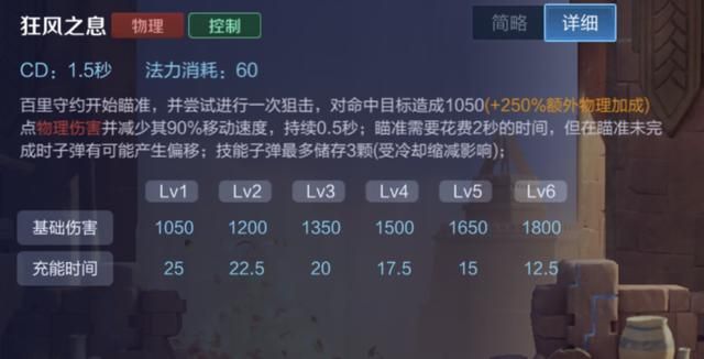 王者荣耀:百里守约可以达成100%物理穿透,为何要选择暗影战斧?