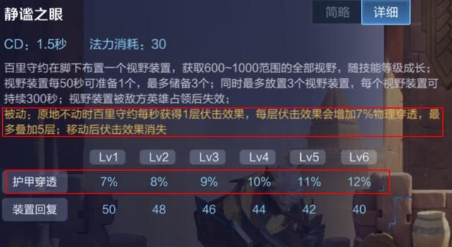 王者荣耀:百里守约可以达成100%物理穿透,为何要选择暗影战斧?