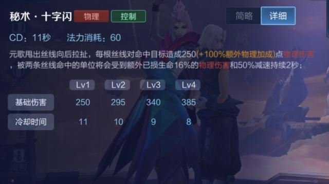 王者荣耀中的斩杀伤害:9个英雄技能,召唤师技能和装备最常见