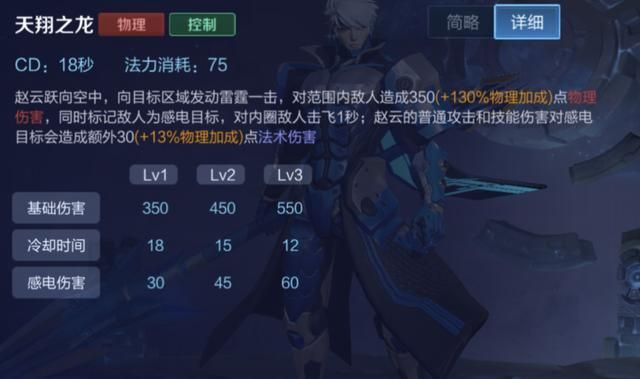 王者荣耀:赵云该怎么出装?“宗师”其实并不是核心