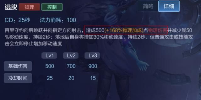 游戏首班车:百里守约的取胜之道——了解优势,把握强势期