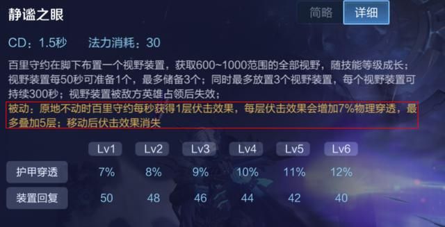 游戏首班车:百里守约的取胜之道——了解优势,把握强势期