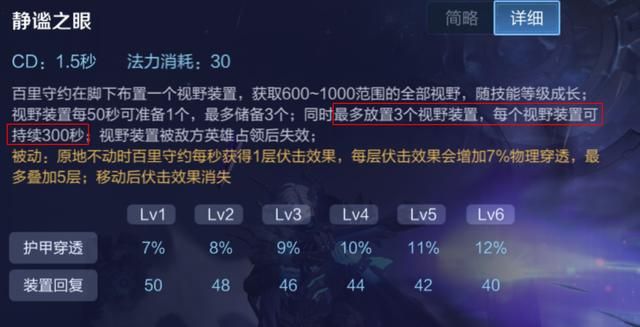 游戏首班车:百里守约的取胜之道——了解优势,把握强势期