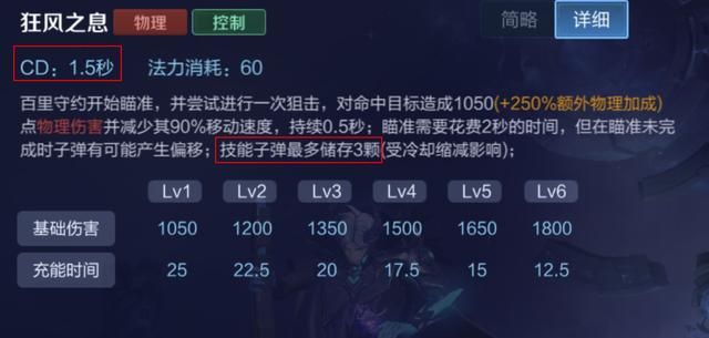 游戏首班车:百里守约的取胜之道——了解优势,把握强势期