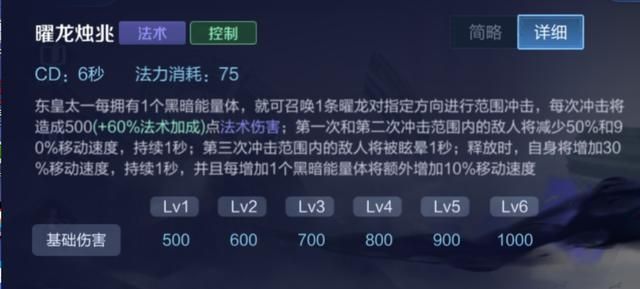 王者荣耀:1级反野总是死?英雄新思路14:东皇太一的4个要点