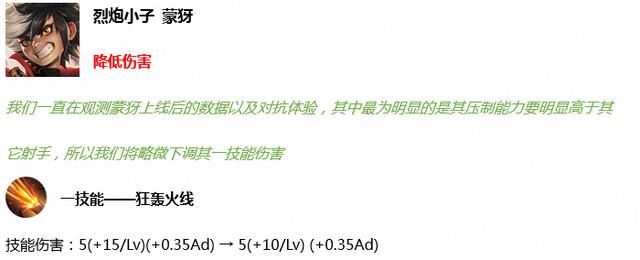 S19赛季:11个英雄调整,T0级强度英雄马超、蒙犽、鲁班大师削弱