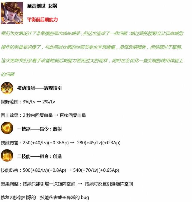 S19赛季:11个英雄调整,T0级强度英雄马超、蒙犽、鲁班大师削弱