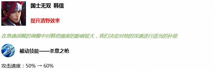 S19赛季:11个英雄调整,T0级强度英雄马超、蒙犽、鲁班大师削弱