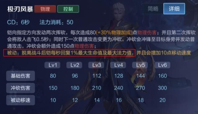 深受玩家喜爱的英雄-铠,全面解析路人局中对抗路铠的carry思路