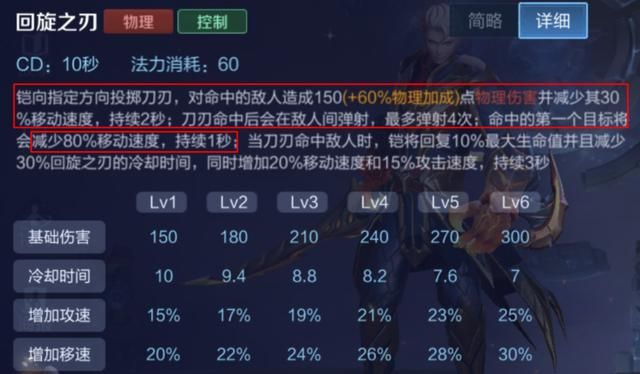 深受玩家喜爱的英雄-铠,全面解析路人局中对抗路铠的carry思路