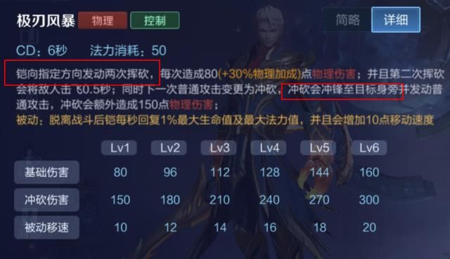 深受玩家喜爱的英雄-铠,全面解析路人局中对抗路铠的carry思路