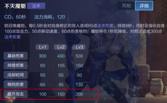 深受玩家喜爱的英雄-铠,全面解析路人局中对抗路铠的carry思路