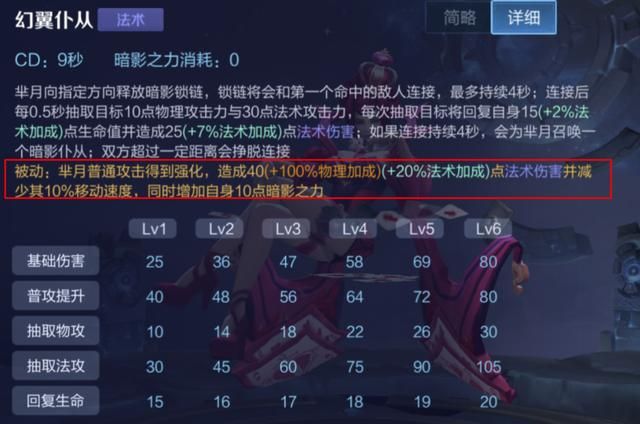 金色圣剑能提供40%攻速和双重普攻法球,它适合哪些英雄选择呢?