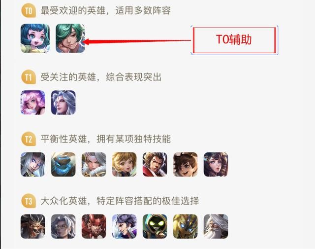 游戏首班车:辅助庄周的取胜之道——了解优势,明确节奏