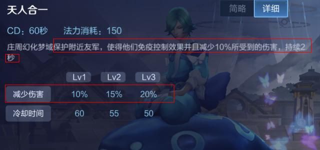 游戏首班车:辅助庄周的取胜之道——了解优势,明确节奏