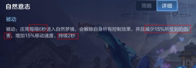 游戏首班车:辅助庄周的取胜之道——了解优势,明确节奏