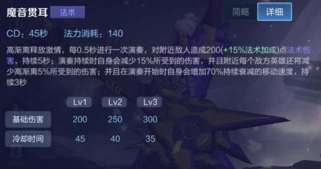 王者荣耀减少真实伤害的途径,鞋子被忽视,冷门召唤师技能被遗忘