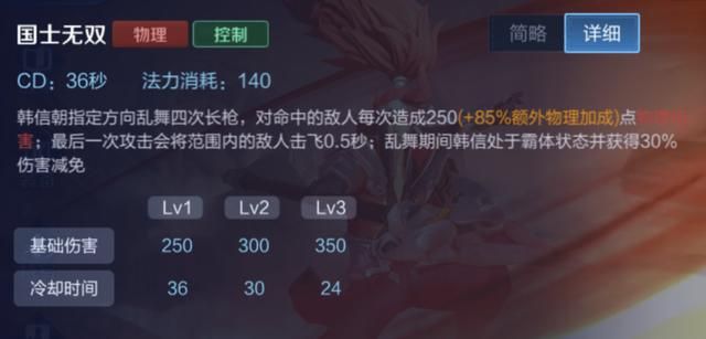 王者荣耀减少真实伤害的途径,鞋子被忽视,冷门召唤师技能被遗忘