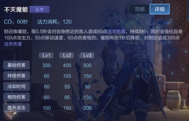 王者荣耀减少真实伤害的途径,鞋子被忽视,冷门召唤师技能被遗忘