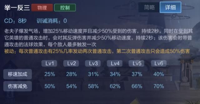 王者荣耀减少真实伤害的途径,鞋子被忽视,冷门召唤师技能被遗忘