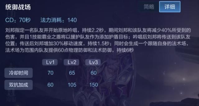 王者荣耀减少真实伤害的途径,鞋子被忽视,冷门召唤师技能被遗忘