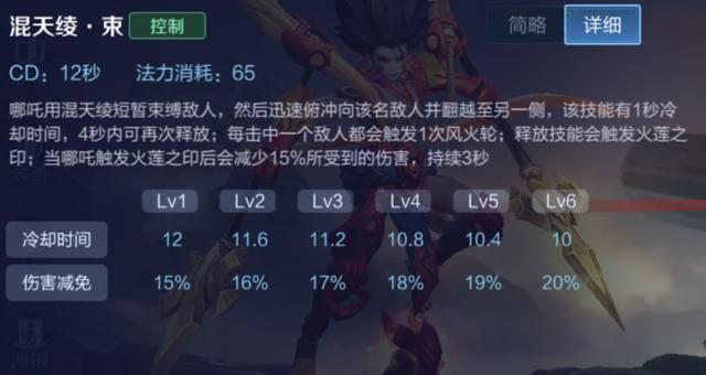 王者荣耀减少真实伤害的途径,鞋子被忽视,冷门召唤师技能被遗忘