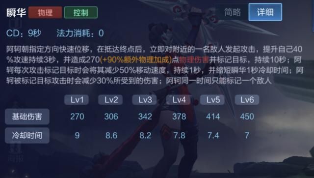 王者荣耀减少真实伤害的途径,鞋子被忽视,冷门召唤师技能被遗忘