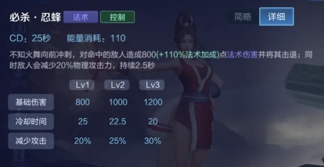 王者荣耀减少真实伤害的途径,鞋子被忽视,冷门召唤师技能被遗忘