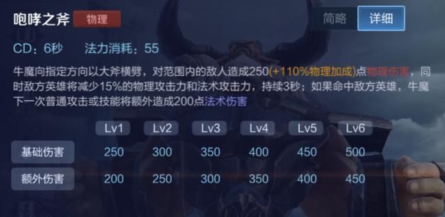 王者荣耀减少真实伤害的途径,鞋子被忽视,冷门召唤师技能被遗忘