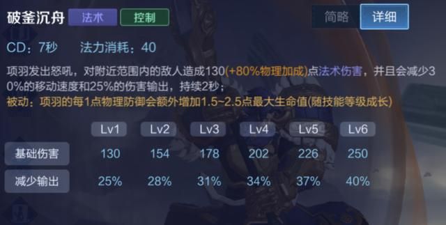 王者荣耀减少真实伤害的途径,鞋子被忽视,冷门召唤师技能被遗忘