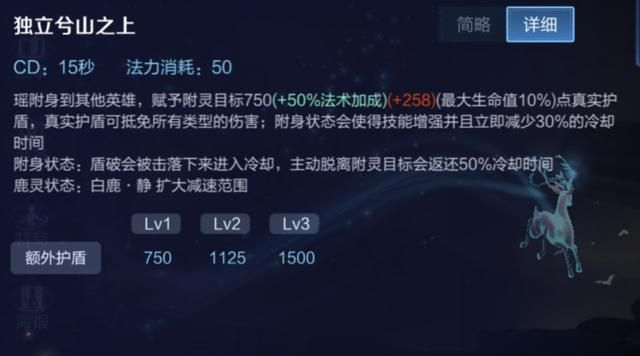 王者荣耀减少真实伤害的途径,鞋子被忽视,冷门召唤师技能被遗忘