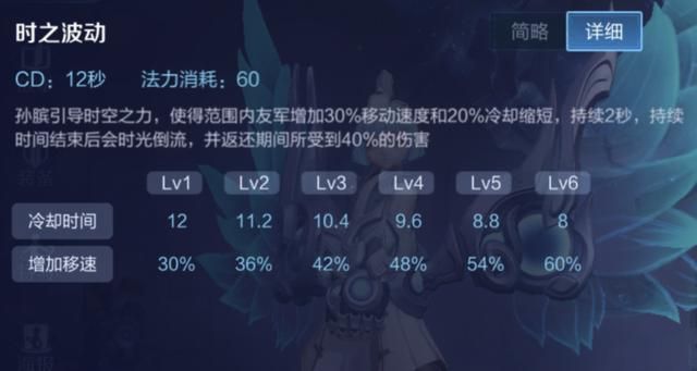 王者荣耀减少真实伤害的途径,鞋子被忽视,冷门召唤师技能被遗忘