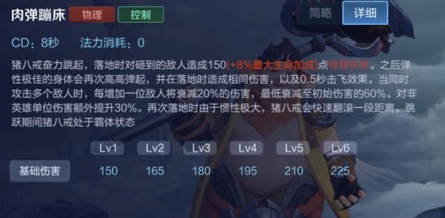 王者荣耀:前期具有强大的野区入侵能力,打野猪八戒玩法详解