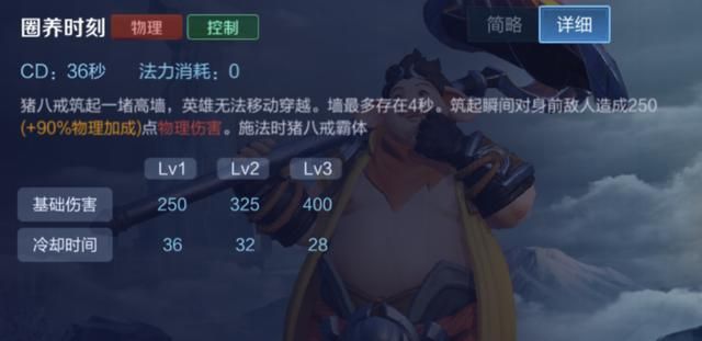 王者荣耀:前期具有强大的野区入侵能力,打野猪八戒玩法详解