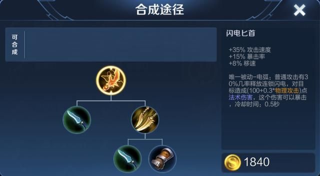 王者荣耀:出“肉装”也有高输出,坦克打野阿古朵玩法详解