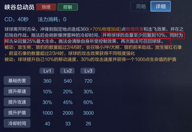 王者荣耀:出“肉装”也有高输出,坦克打野阿古朵玩法详解