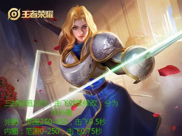 体验服10.10更新:4名英雄调整,黄刀伤害降低,边惩流遭砍