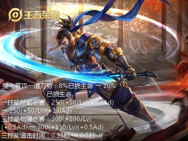 体验服10.10更新:4名英雄调整,黄刀伤害降低,边惩流遭砍