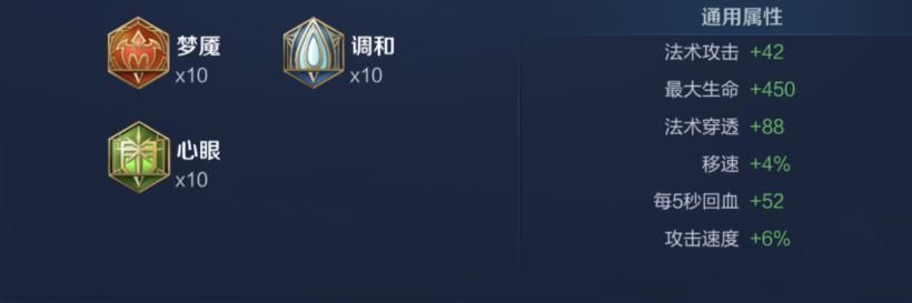 剖析技能轻松学会英雄玩法-中路和辅助西施