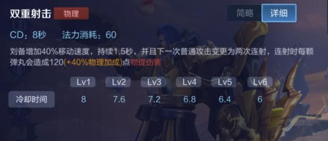 王者荣耀:装备和铭文选择?S17英雄新思路13-刘备5个问题