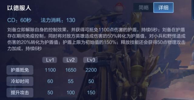 王者荣耀:装备和铭文选择?S17英雄新思路13-刘备5个问题