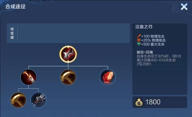 反甲能提供高达360点物抗,曾红极一时的它为何几乎无人问津了?