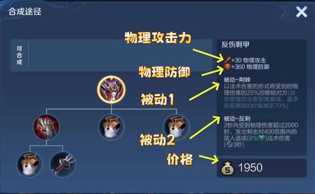 反甲能提供高达360点物抗,曾红极一时的它为何几乎无人问津了?