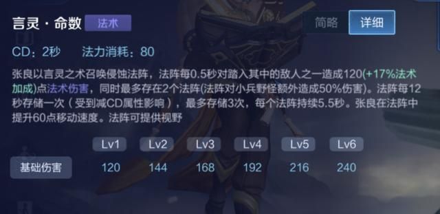 王者荣耀:张良还在出纯法装?高端局思路-“冷却流”功能性玩法