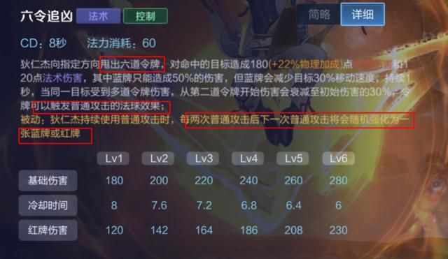 王者荣耀实战分析:攻速型射手狄仁杰,详解carry思路