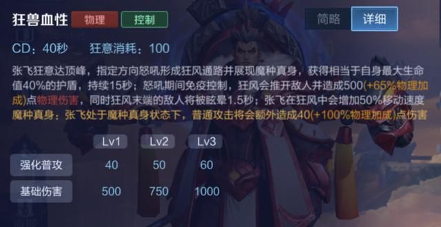 英雄单技能护盾值TOP3,吕布3150点,第二是法师,张飞5000+