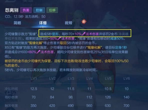 创新玩法!全肉少司缘,发挥“偷钱”特长,成为所有射手的噩梦!