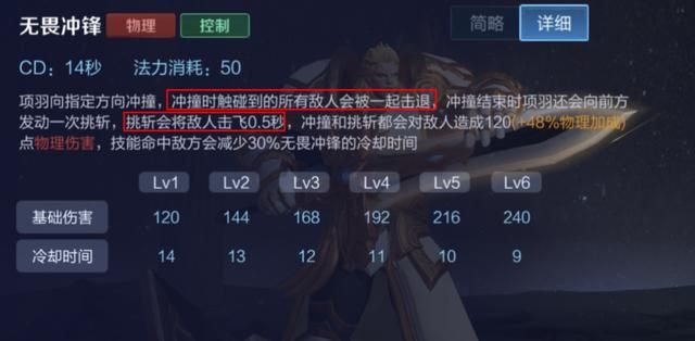 王者荣耀:拥有出色的控制能力,对抗路项羽“冷却流”玩法详解